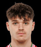 Max Piepgrass