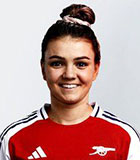 Laura Wienroither