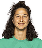 Francesca Durante