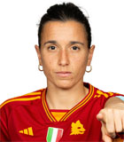 Lucia Di Guglielmo