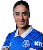 Martina Piemonte