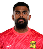 Mohammed Al-Mahasneh