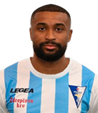 Leo Antonio
