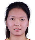 Wang Aifang