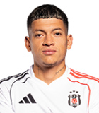 Elan Ricardo