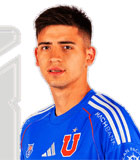 David Matias Retamal Bascur