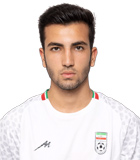 Abolfazl Zamani