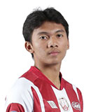 Rendy Sanjaya