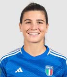 Sofia Cantore