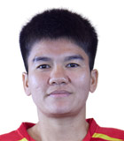 Tran Thi Thu