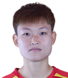 Tran Thi Hai Linh