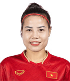 Tran Thi Thuy Nga