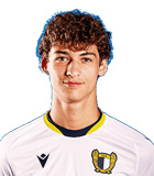 Martim Rafael Silva Almeida