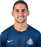 Alejandro Calvo Mata