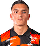 Panos Katseris