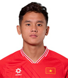 Vo Minh Trong