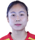 Nguyen Thi Truc Huong