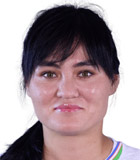 Maftuna Shoyimova