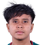 Tohura Khatun