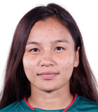 Ritu Porna Chakma