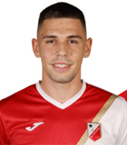 Milos Popovic