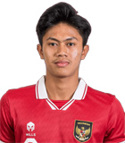 Kafiatur Rizky
