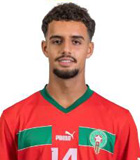Yasser El Aissati