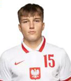 Piotr Kowalik