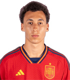 Pablo Lopez Gomez