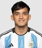 Dylan Gorosito