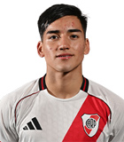 Ian Subiabre