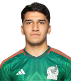 Jose Urias
