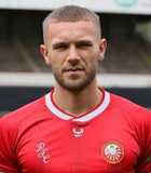 Lewis Mackinnon
