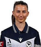 Sofia Sakalis