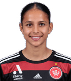 Talia Younis