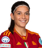 Emanuela Testa