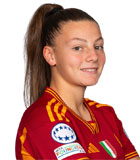 Martina Viesti