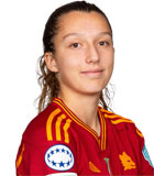 Sofia Testa