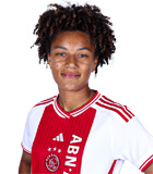 Isabelle Hoekstra