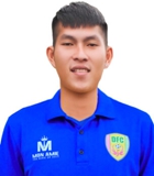 Vo Cong Minh