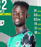 James Sewornu