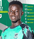 Baba Hamadu Musa