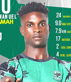 Emmanuel Mamah