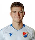 Martin Temel