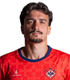 Joao Manuel Martins da Silva