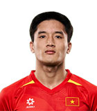 Nguyen Ngoc My