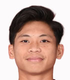 Muhammad Redzuan Fachgi