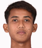Dika Nurdiansyah