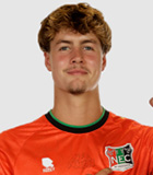 Merijn van de Wiel