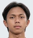 Kaka Amrullah Ronaldo Messi